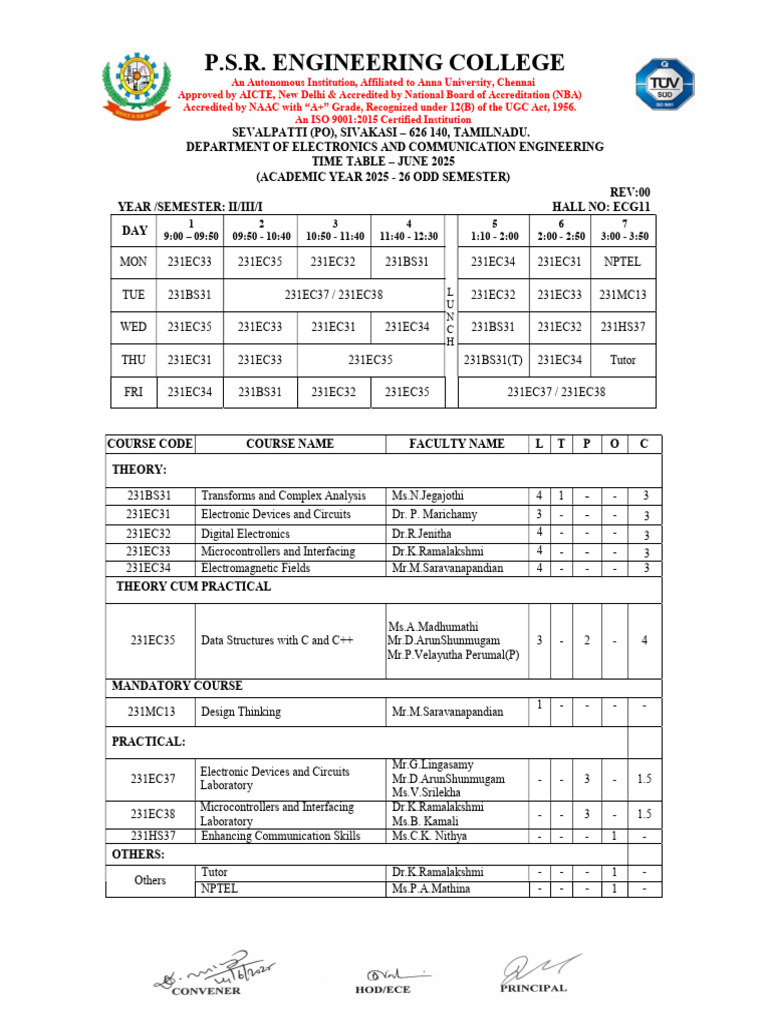 Electronics Engineering Timetable 2025 | PDF | Computing | Electronics