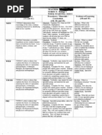 Download Lesson Plan Exemplars by superpuppy226 SN90273816 doc pdf