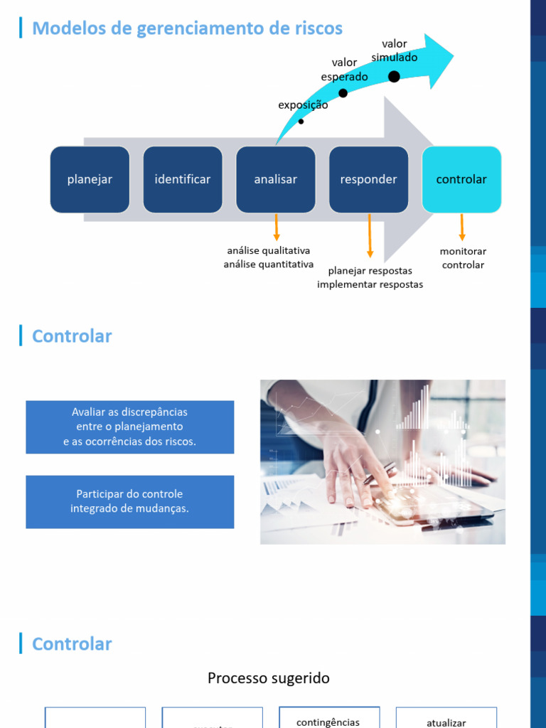 Gerenciamento de Riscos em Projetos | PDF