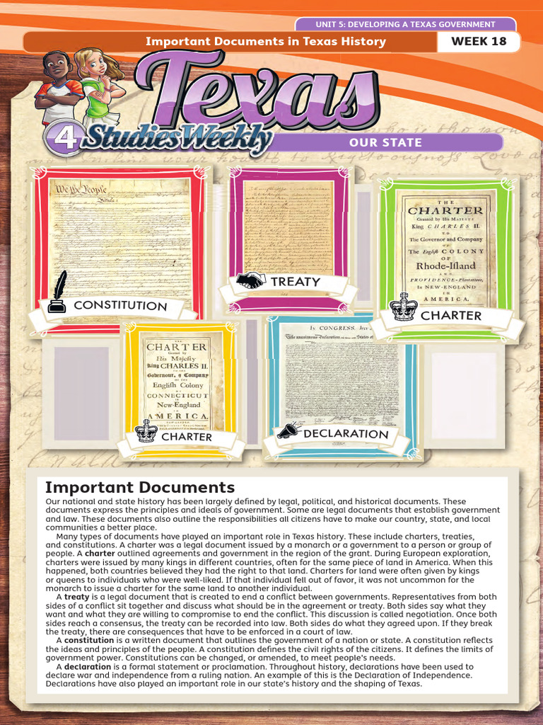 Key Legal Documents in Texas History | PDF | Constitution | Treaty