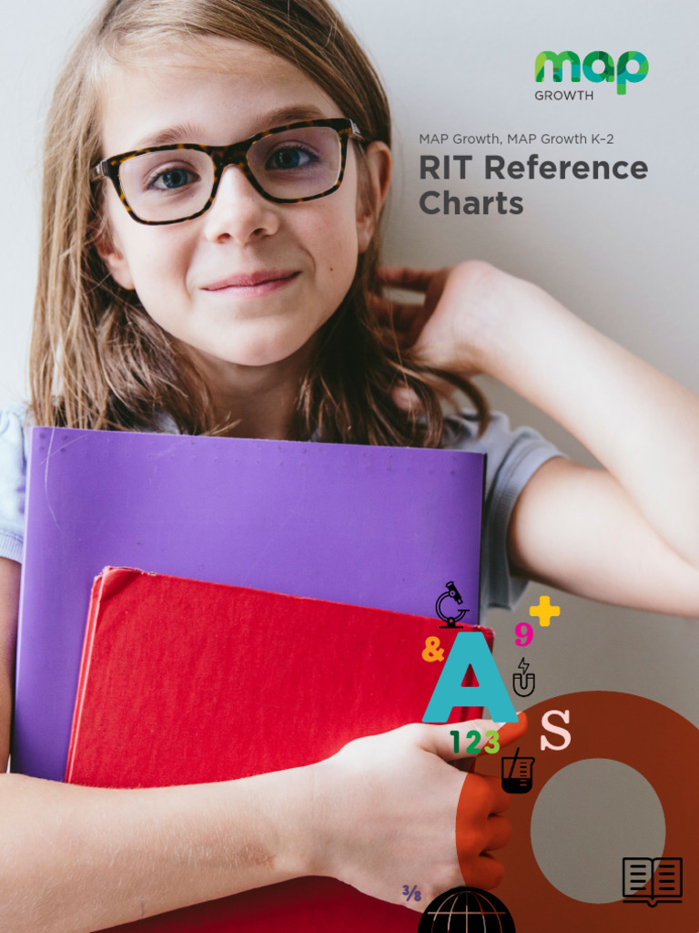 RIT Reference Charts Overview | PDF | Numbers | Mathematics