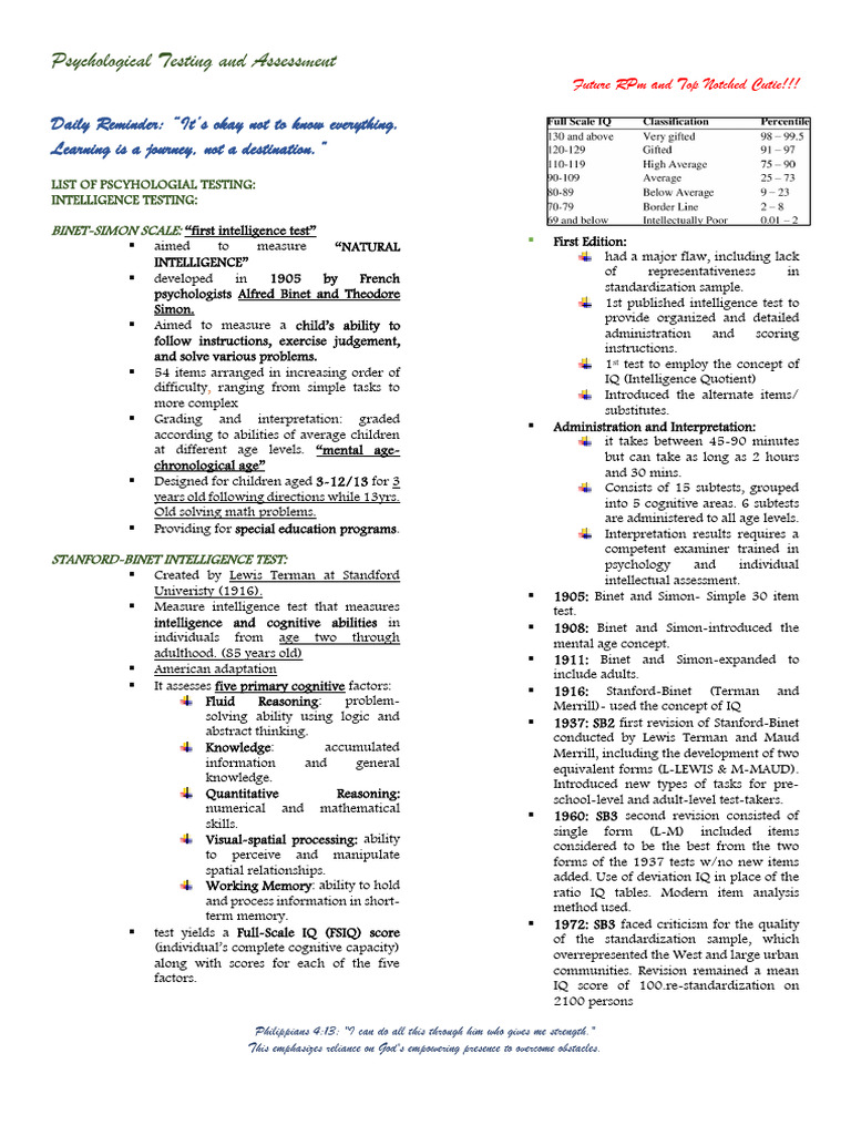 Wechsler vs. Stanford-Binet Tests | PDF | Wechsler Adult Intelligence ...