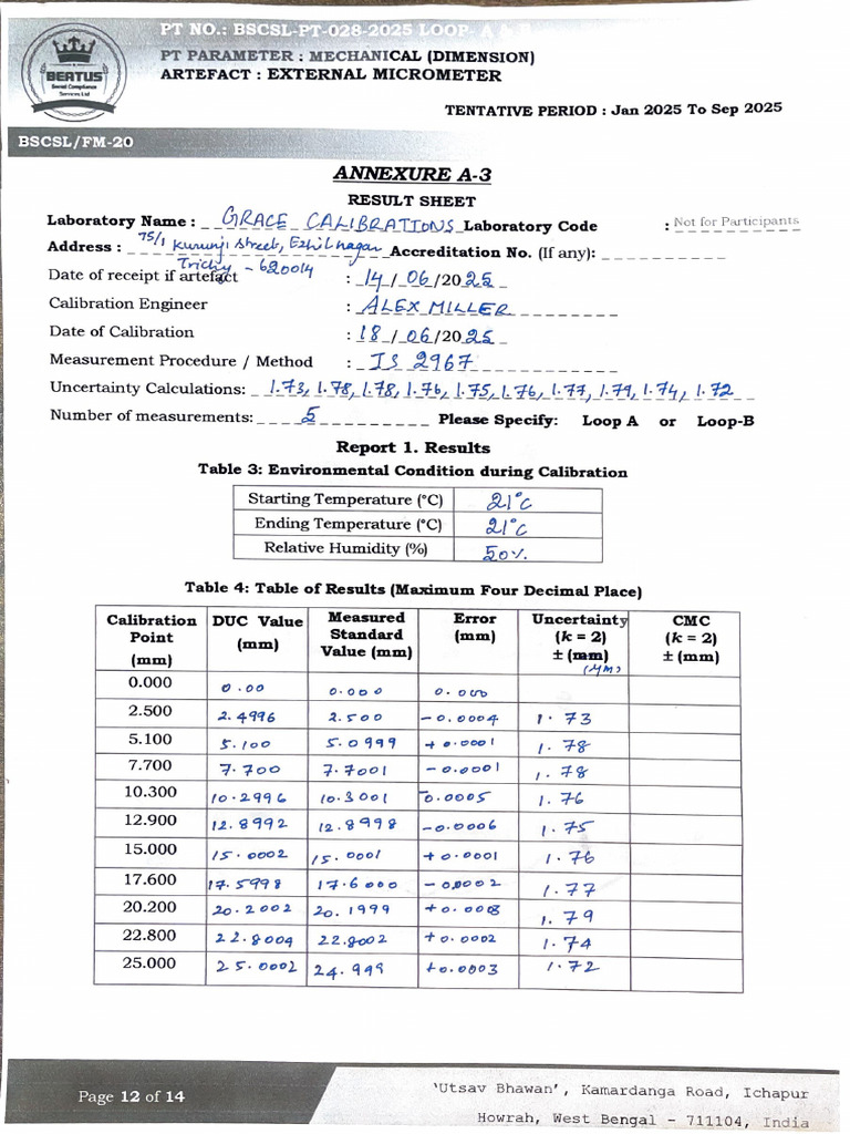 Calibration Report for External Micrometer | PDF