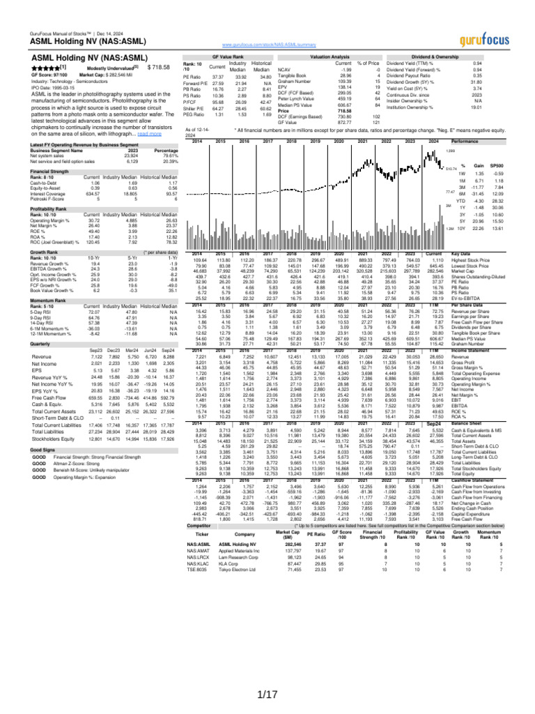 ASML Financial Overview and Valuation | PDF | Income Statement ...