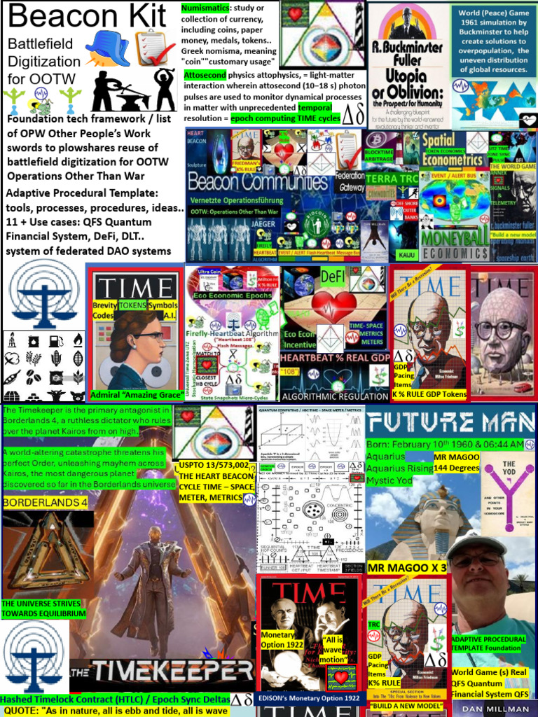 World Game (S) Great Redesign QFS Quantum Financial System Lever / Fulcrum  | PDF | Coins | System