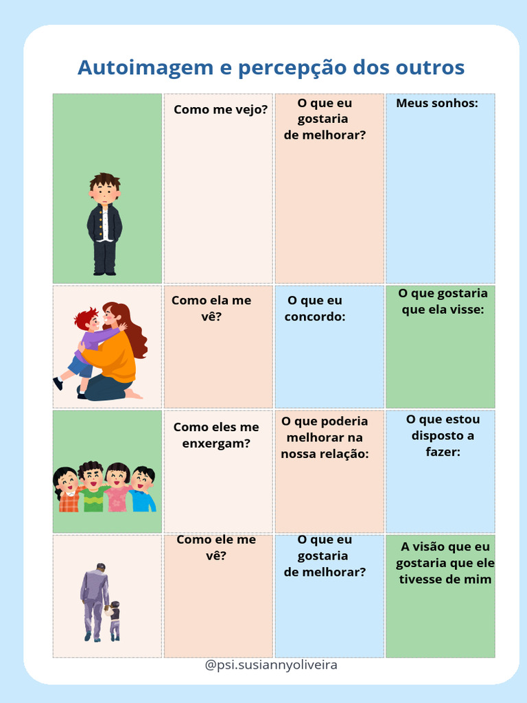 Autoimagem e Percepção Pessoal | PDF