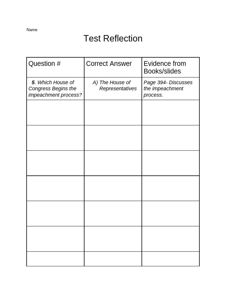 (Template) (Template) (Template) (Template) Test Reflection | PDF