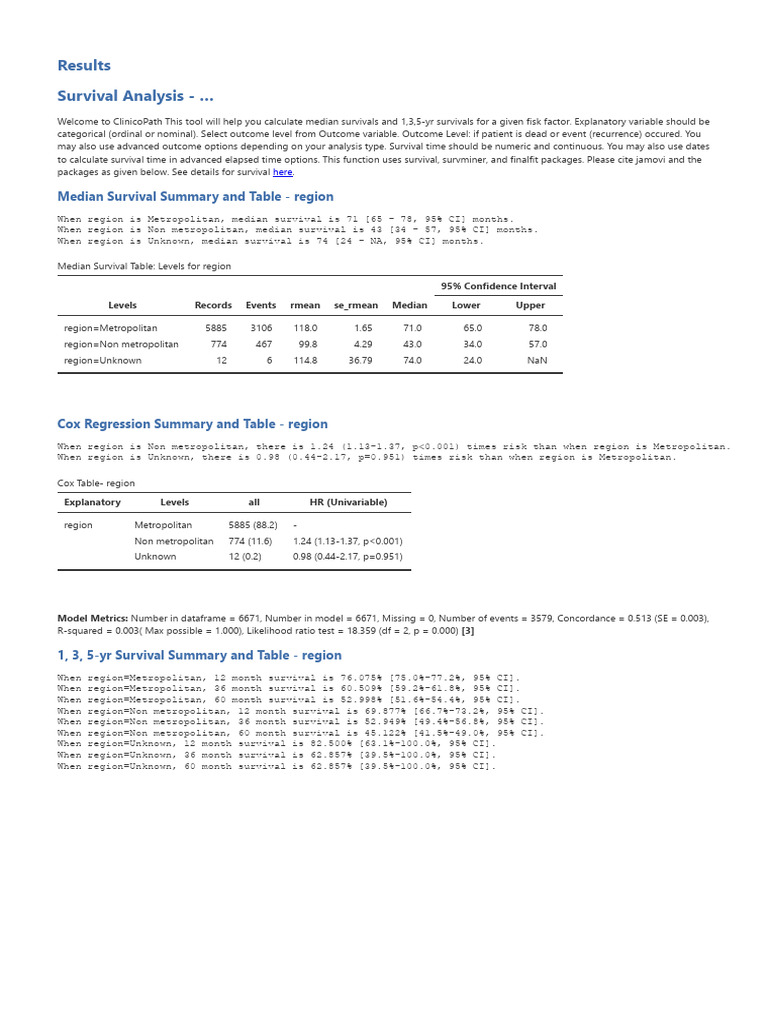 Survival Analysis by Region Summary | PDF | Confidence Interval ...