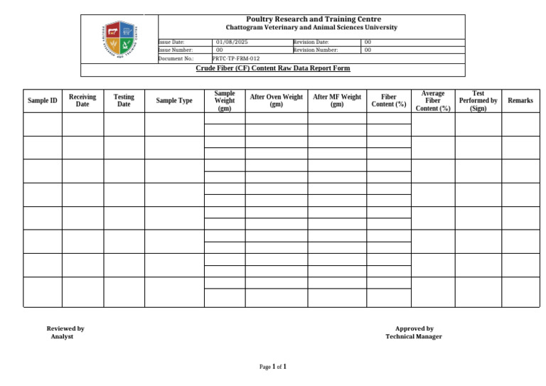PRTC-TP-FRM-012 Crude Fiber Content Raw Data Report Form | PDF