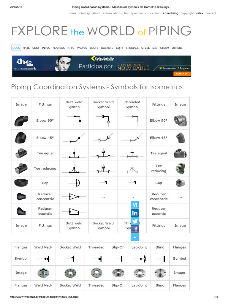 Isometric Piping Symbols Guide | PDF | Industrial Processes | Hydraulic ...