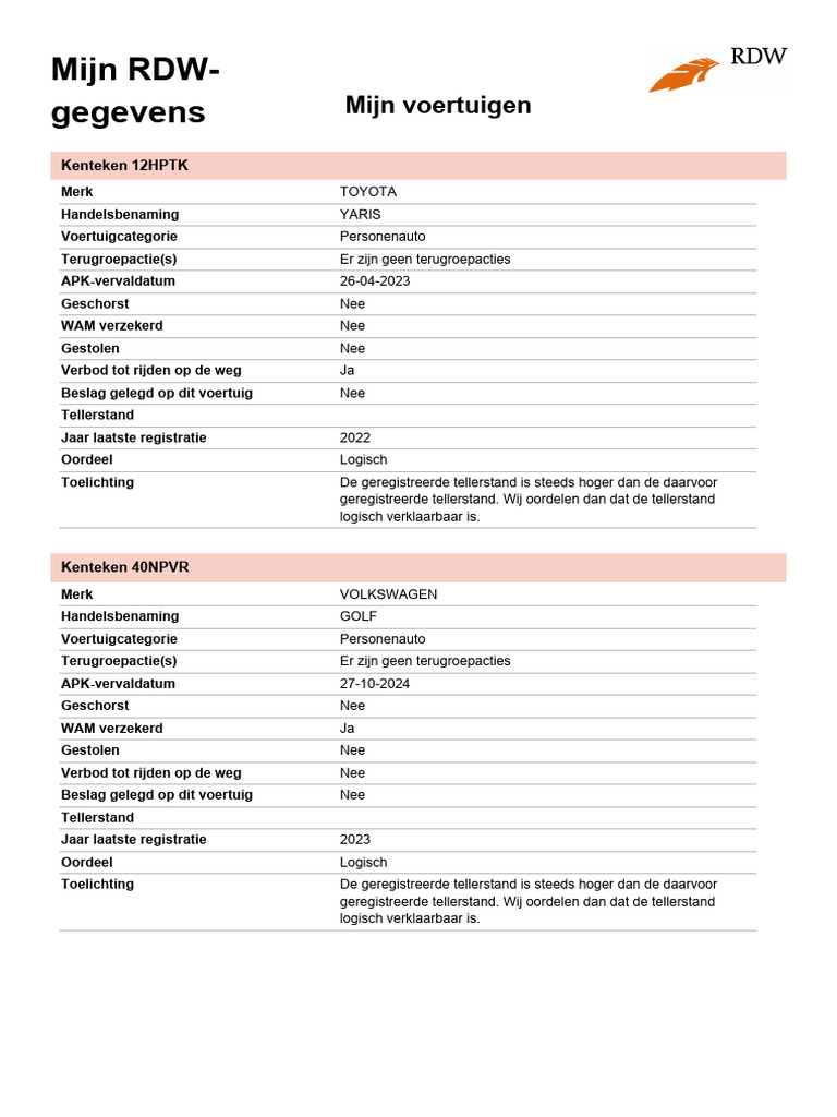 Mijn RDW Gegevens | PDF