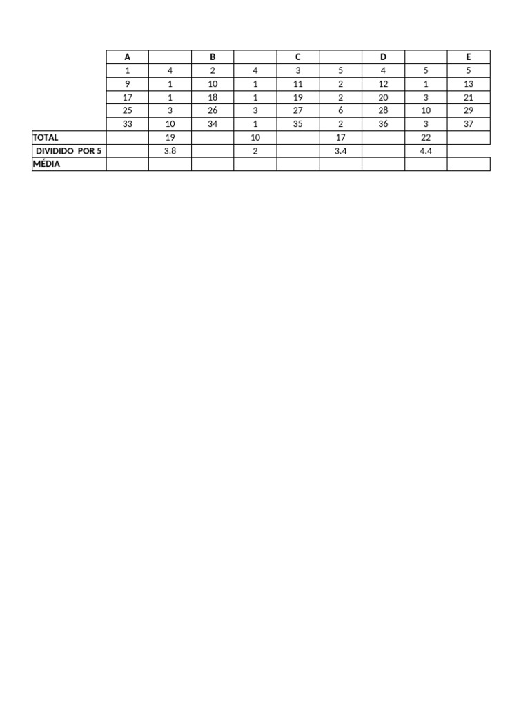 Analyse des Données et Moyennes Calculées | PDF