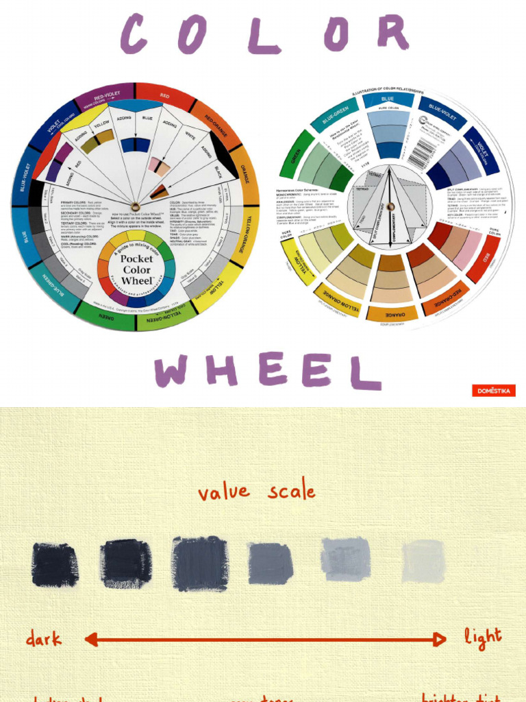 U3 - 03 - Illustrated Summary of Color and Perspective | PDF