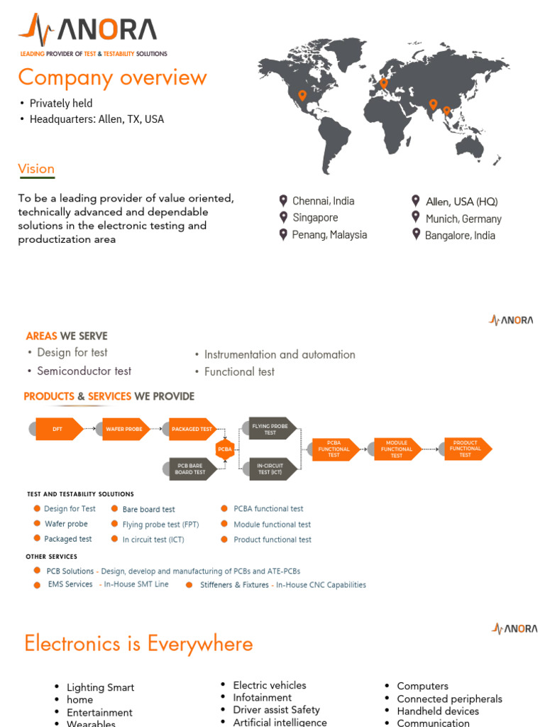 Anora: Leading Test Solutions Provider | PDF | Automation | Printed ...