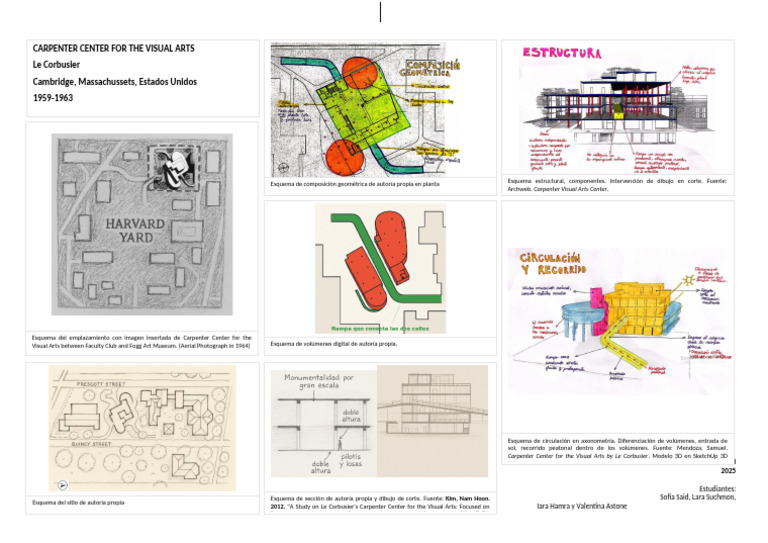 2025_EAEU_Ficha Carpenter Center 8.4 | PDF