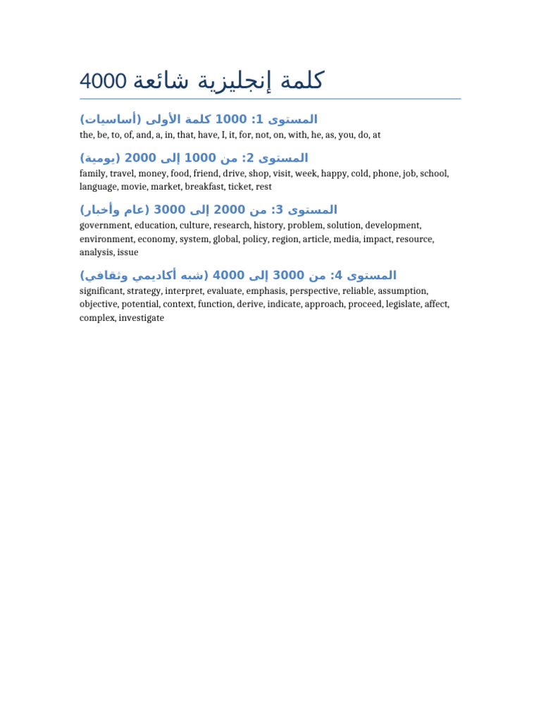 4000 Common English Words Guide | PDF