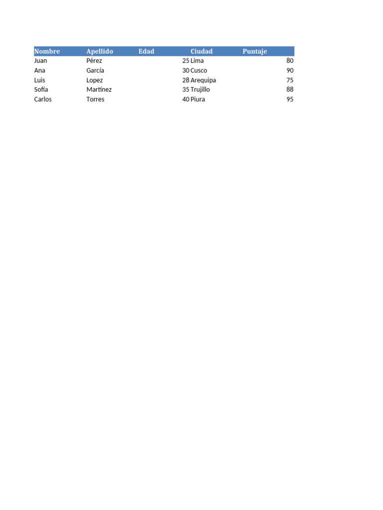 Excel Practica Basico Intermedio | PDF