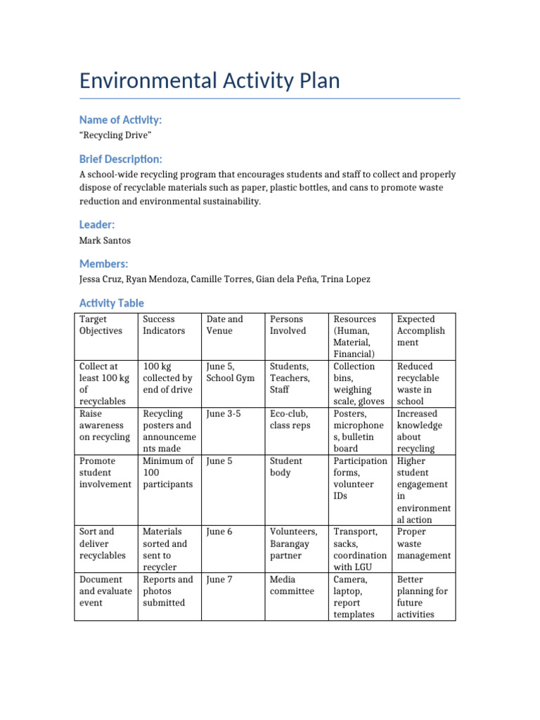 School Recycling Drive Plan | PDF | Recycling | Waste