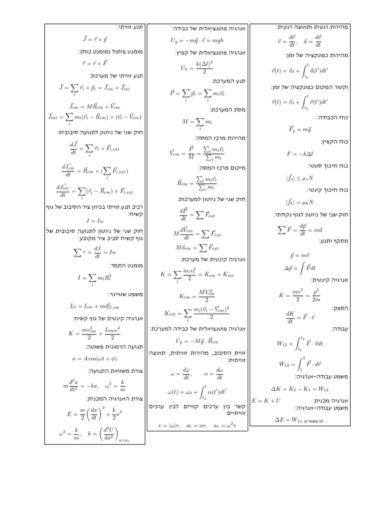 Formulae | PDF