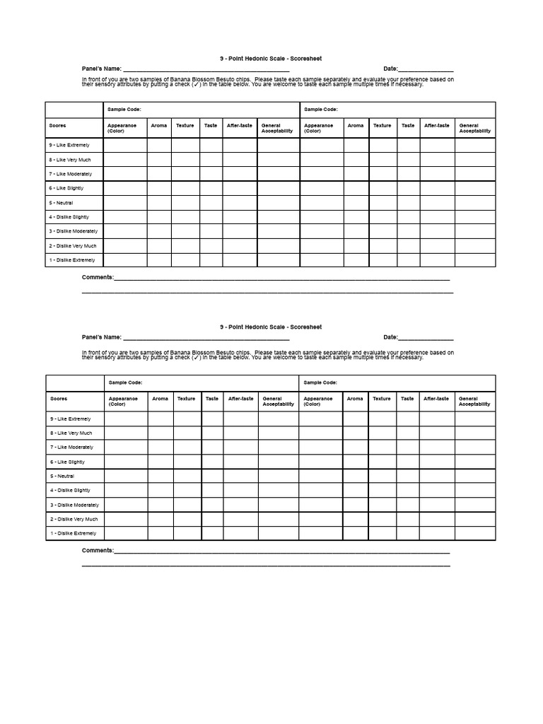 9-Point Hedonic Scale Evaluation Sheet | PDF | Odor | Psychology