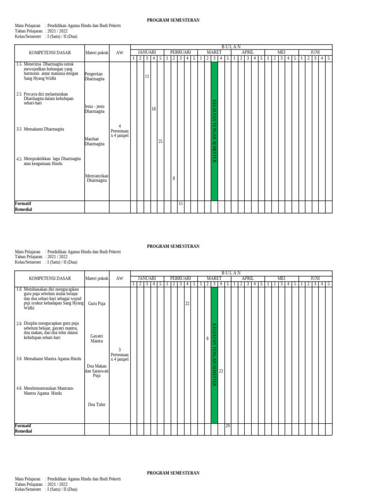 Promes 1 SM 2 | PDF