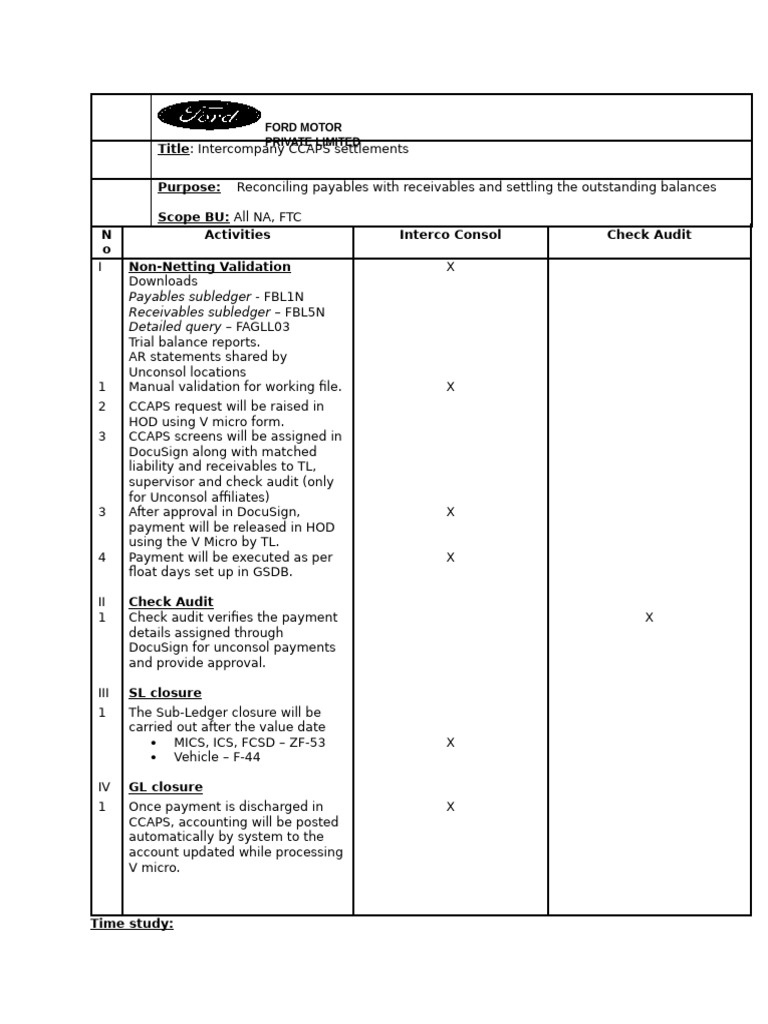 Intercompany CCAPS Settlement Process | PDF | Accounting | Business