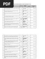 Download Pengumuman-HIKOM-LITMUD-20121 by KartikaHajarKirana SN90282476 doc pdf