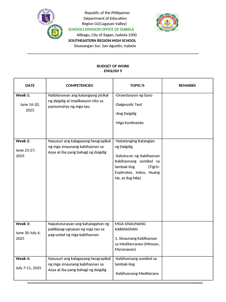 1st Quarter DBOW - AP8 | PDF