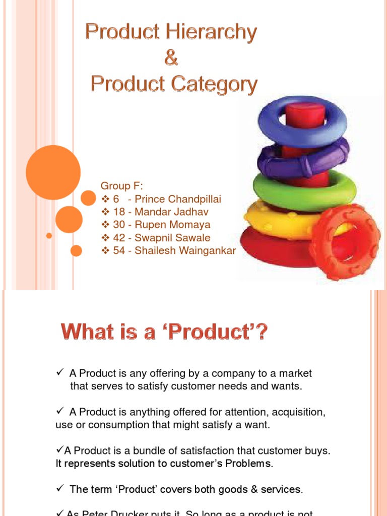 Product Category & Hierarchy v2.3 Product (Business) Microeconomics