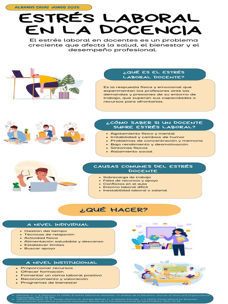 Estrés Laboral en Docentes: Causas y Soluciones | PDF | Estrés