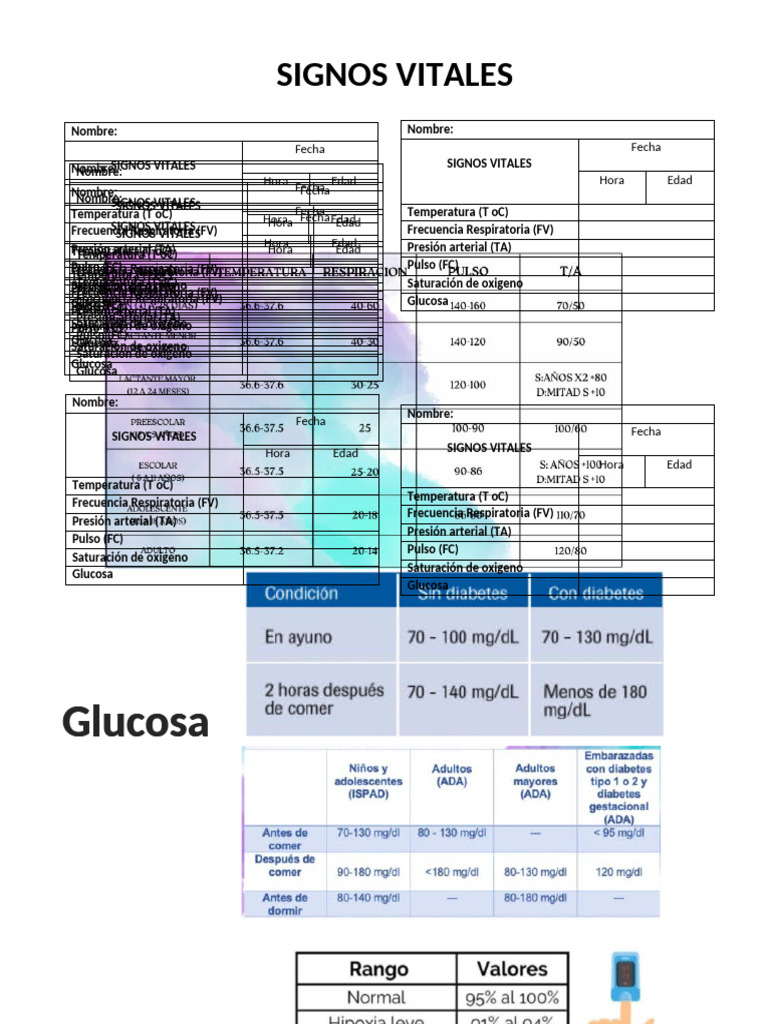 Formato Signos Vitales | PDF | Legumbres | Respiración