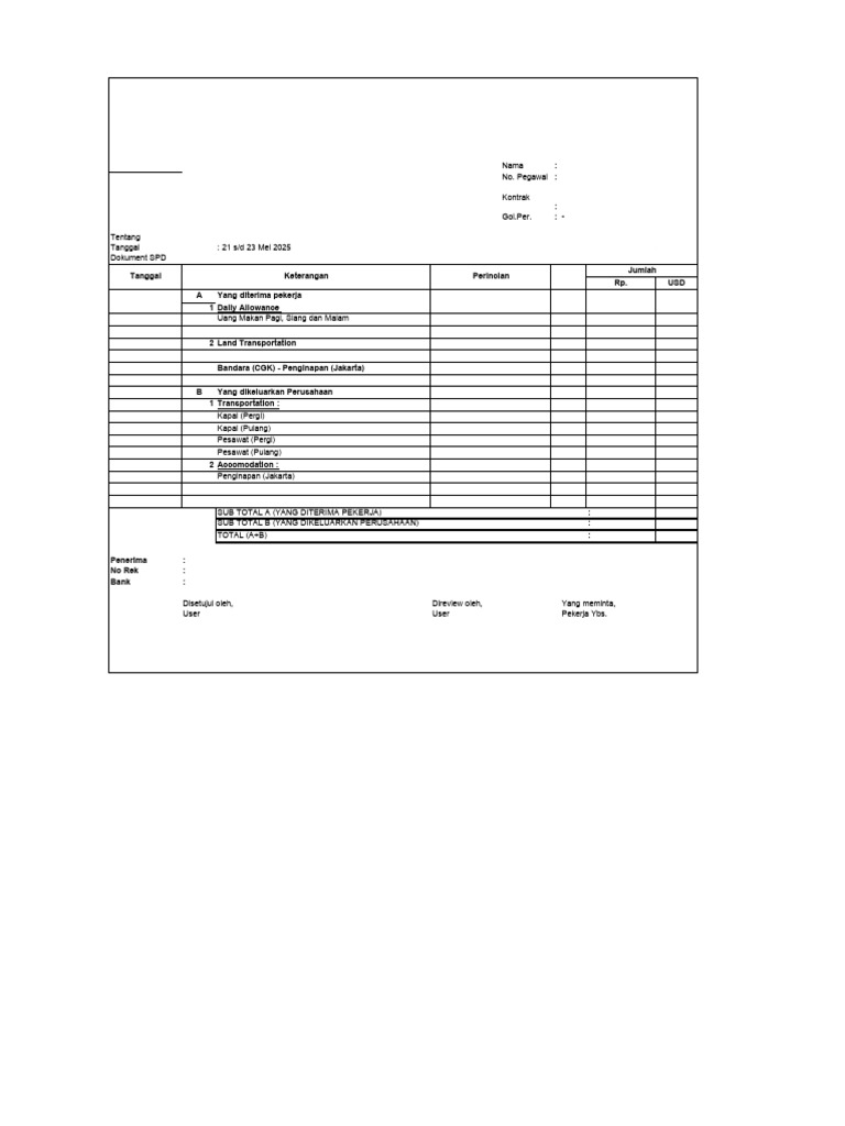 SPD | PDF