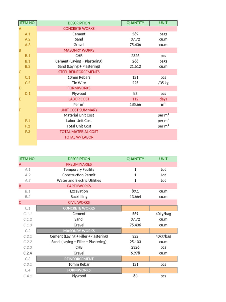Unit Cost Analysis Matutino | PDF | Concrete | Window