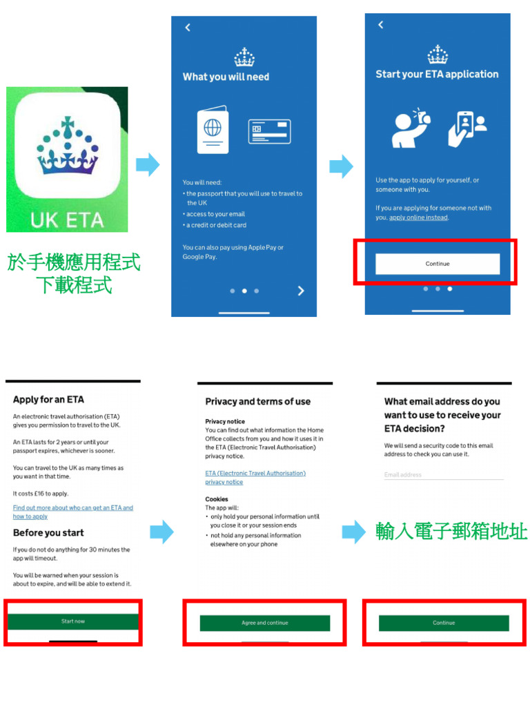 UK ETA 申請步驟 | PDF