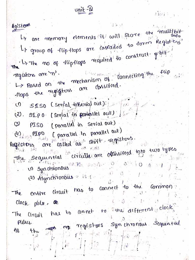 Digital Hand Written Notes by Bhavani Satyam | PDF