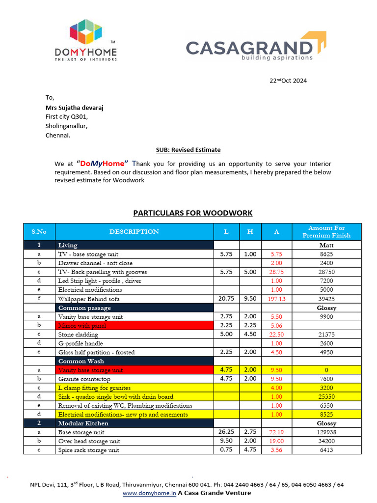 Revised Woodwork Estimate for Interiors | PDF | Sink | Building Engineering