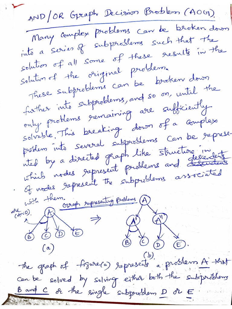 And - or Graph | PDF