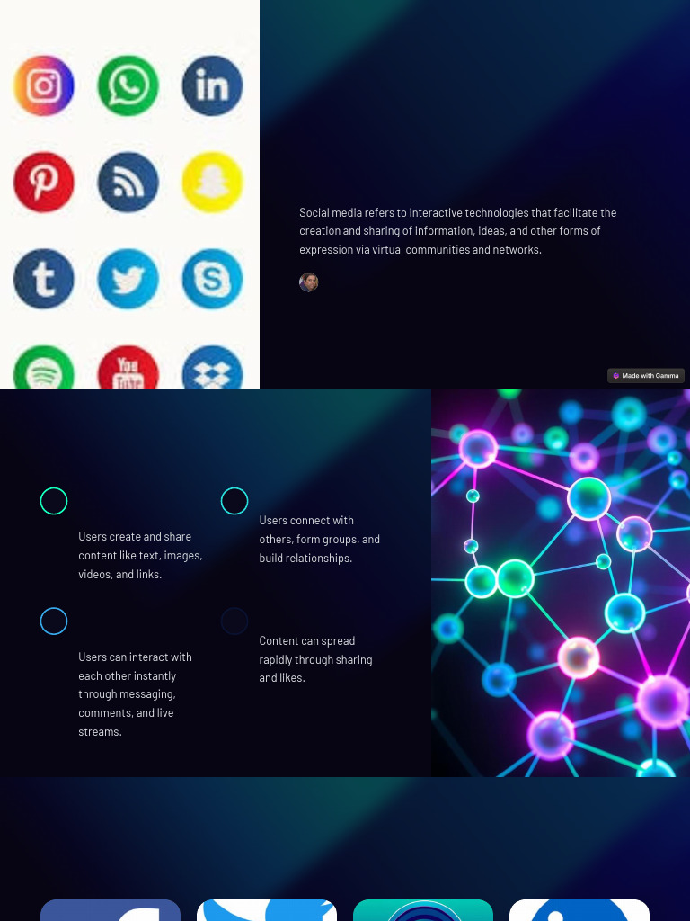 Overview of Social Media Essentials | PDF | Popular Culture & Media ...