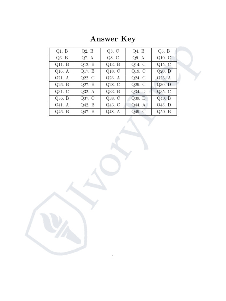 AK Functions | PDF