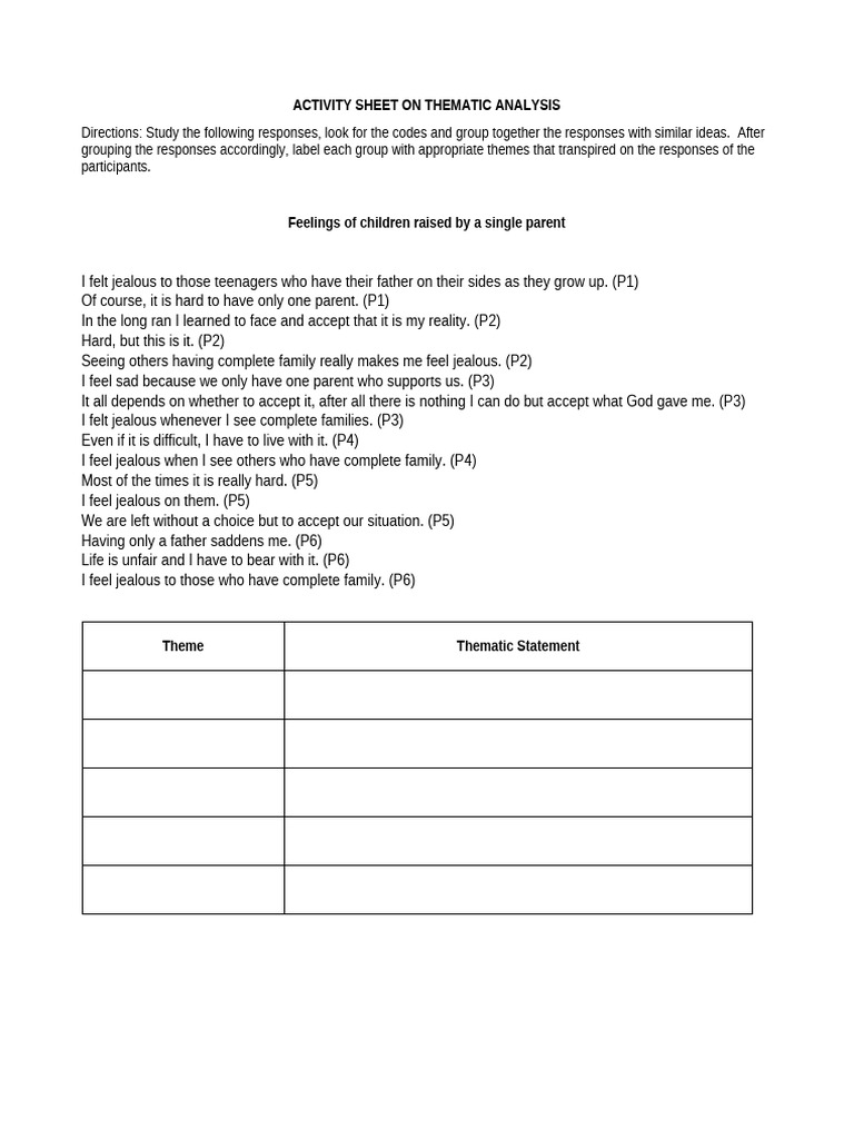 Activity Sheet On Thematic Analysis | PDF