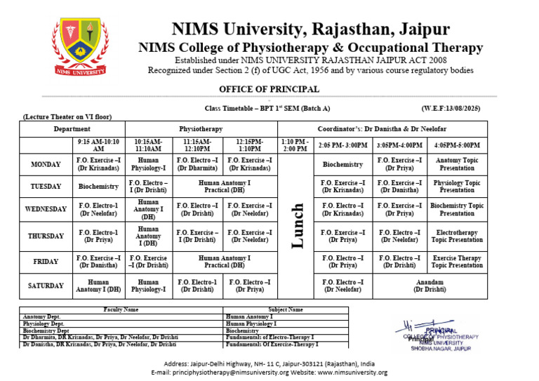 BPT 1st Year Exam Timetable 2025 | PDF
