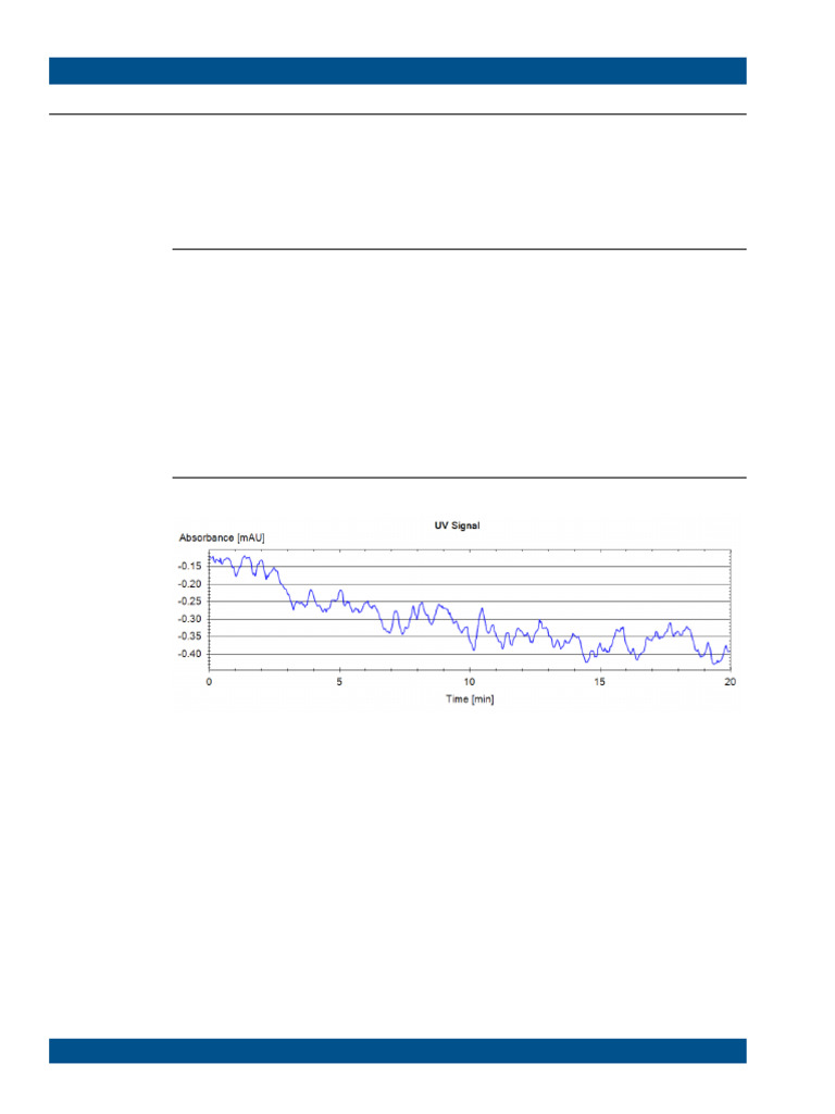 VWD Drift and Noise | PDF