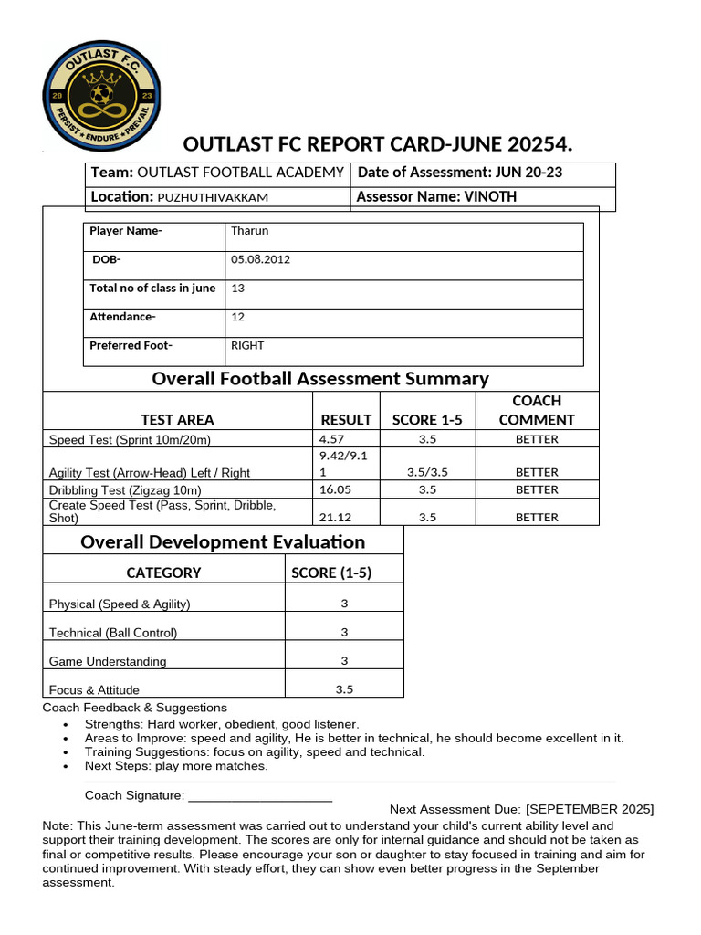OFC - June - Report - Card - (Tharun) (1) - 1 | PDF