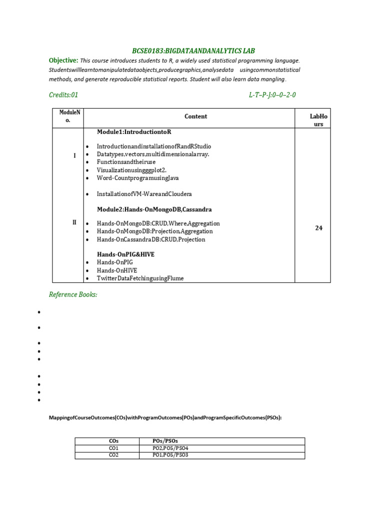 R Programming and Big Data Lab Guide | PDF | Data Type | Computing