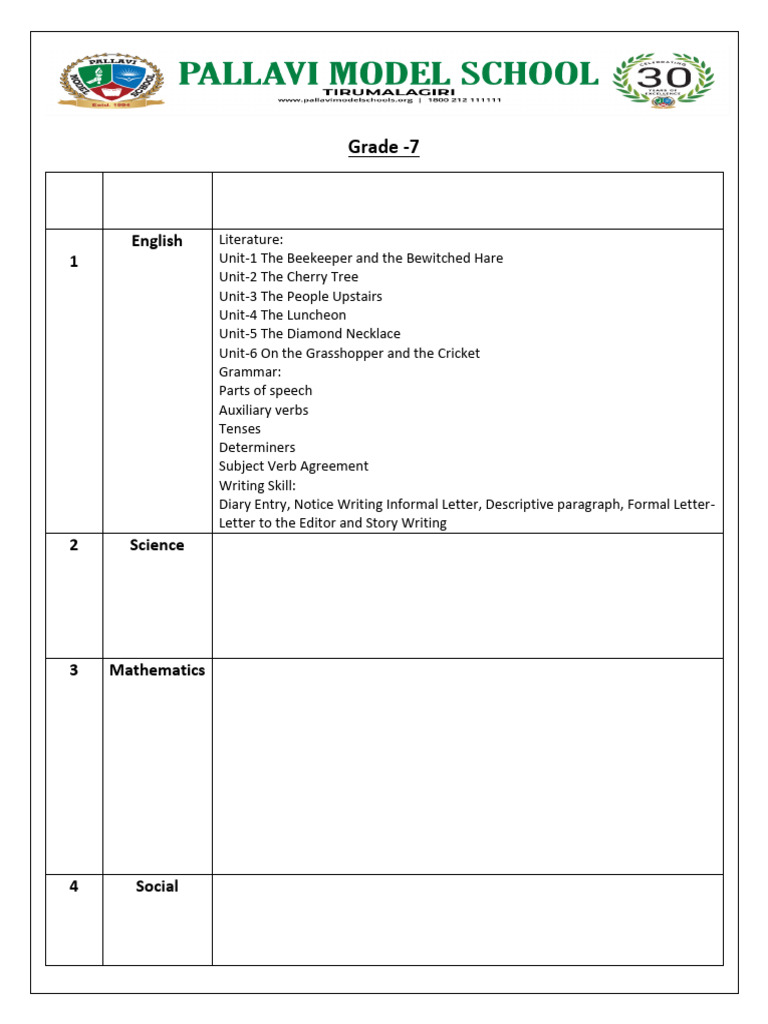 Grade 7 Term - 1 Portion | PDF