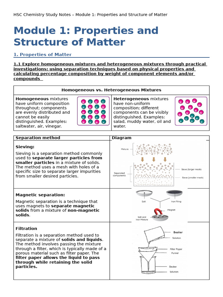 HSC Chemistry Module 1 Study Notes | PDF | Mixture | Chemical Bond