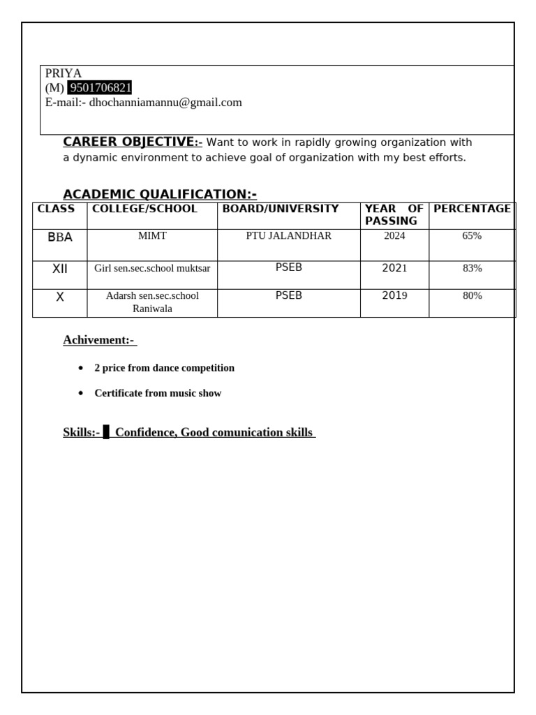Priya CV | PDF