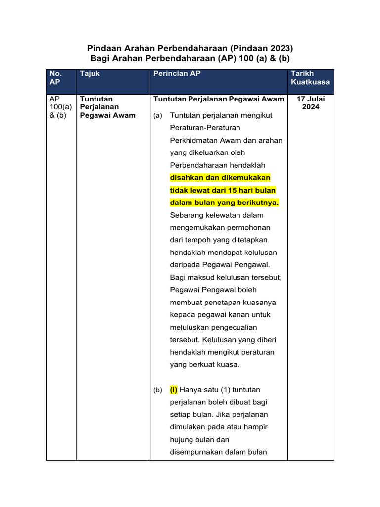AP100 Ab | PDF