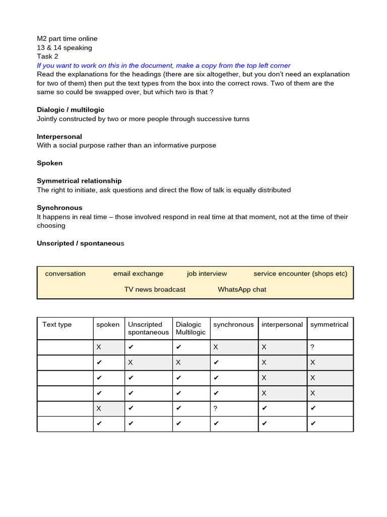 M2 Part Time Online 13 & 14 Speaking Task 2 | PDF