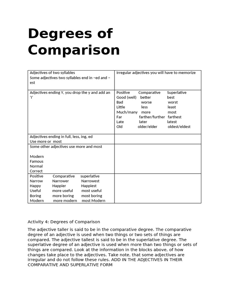 Understanding Adjective Comparisons | PDF